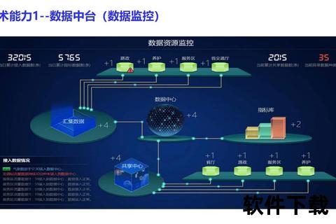 通亚物流软件,通亚物流软件赋能智慧物流革新助力企业高效运输与供应链管理升级