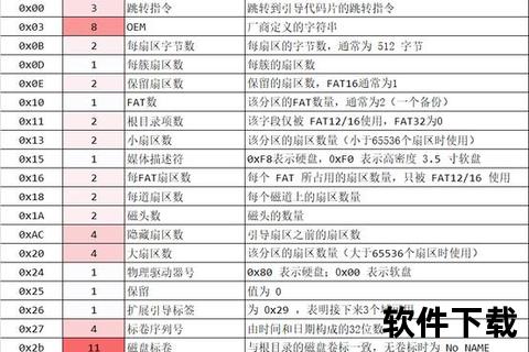 USB大容量存储设备驱动下载指南-高效安装与使用教程