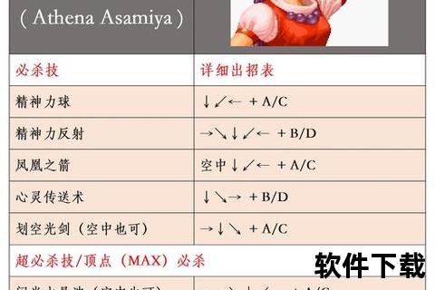 拳皇模拟器下载_经典格斗游戏安装包免费获取与教程指南