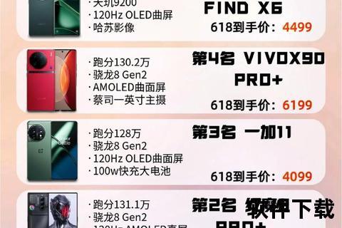选手机_2023年智能手机选购全攻略：关键要素与实用技巧助你锁定理想机型