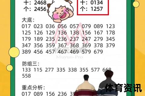 今晚3D预测_和值跨度双分析助你锁定大奖