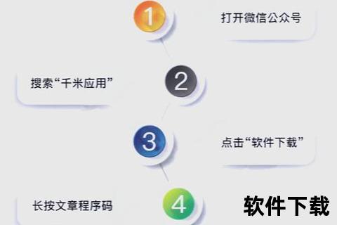 滴滴出行app下载安装—滴滴出行app一键下载安装指南 轻松注册畅享安全便捷出行体验