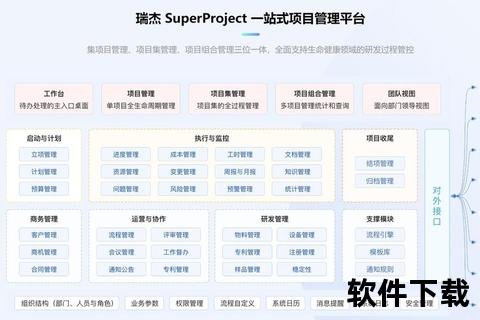 软件管理—智能驱动下的软件全生命周期管理优化与实践路径探索