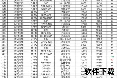 正版PS软件真实售价大揭秘 究竟多少钱才能轻松入手 正版PS软件真实售价大揭秘 究竟多少钱才能轻松入手