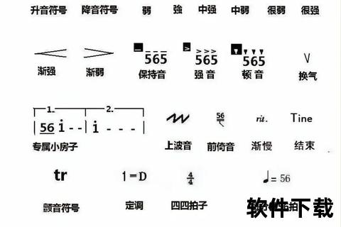 古筝教程下载指南_零基础自学入门到精通-高清视频与曲谱资源合集 古筝教程下载指南_零基础自学入门到精通-高清视频与曲谱资源合集