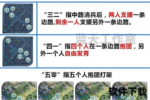 沉浸式烧脑对决《王者荣耀》全新策略玩法颠覆你的战术认知