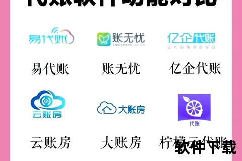 云代账财务软件_智能财税管理解决方案-助力企业高效记账与财务管理