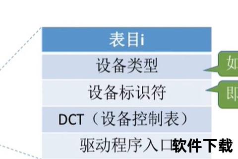 硬件检测软件精准高效硬件检测工具助您快速掌握系统性能与设备状态解析