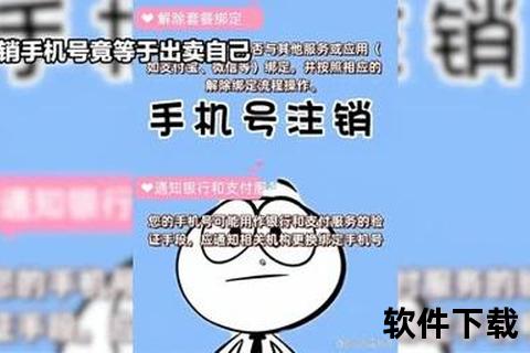 如何注销手机号,手把手教你如何安全彻底注销手机号不留后患 如何注销手机号,手把手教你如何安全彻底注销手机号不留后患