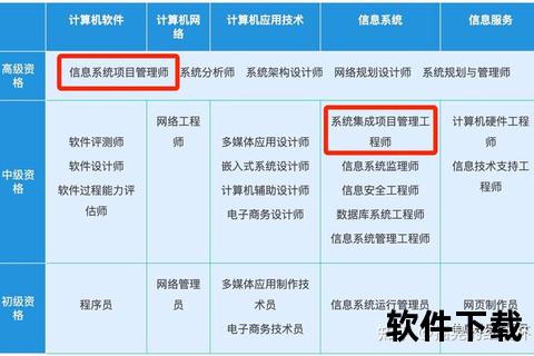 软件水平考试软件水平考试核心要点解析与高效备考策略全指导