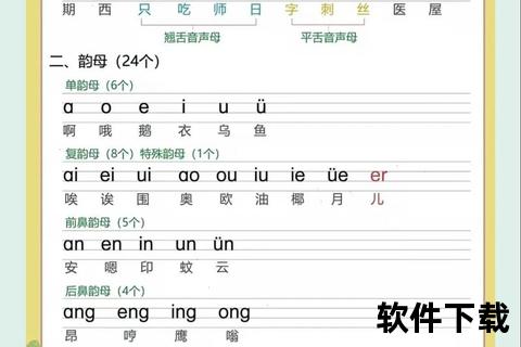 下载学拼音视频教程