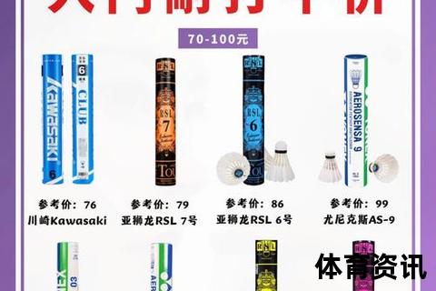 羽毛球哪个牌子好用-十大热门品牌实测推荐与选购指南