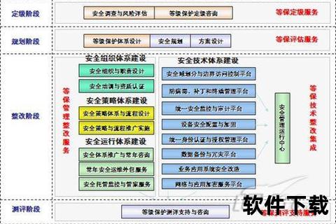 Win7系统下载指南:安全来源与正版获取途径解析
