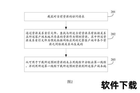 网易建筑资料下载辅助指南_高效工具使用与资源获取技巧