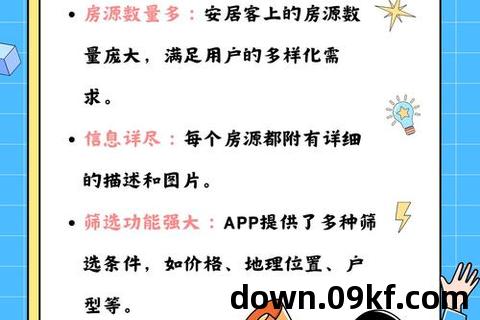 安居客app官方下载