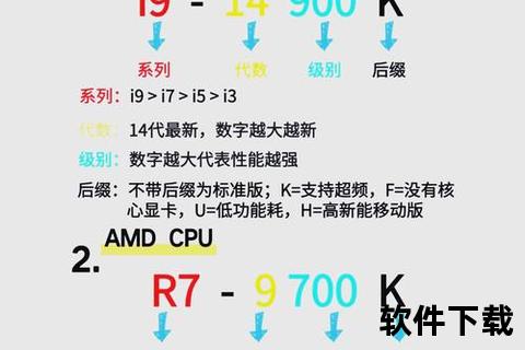 《高效精准掌控电脑硬件检测软件性能全解析》