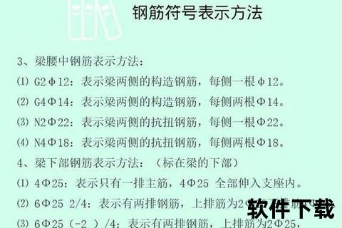 钢筋符号SJQY字体下载_工程制图专用符号库免费获取指南