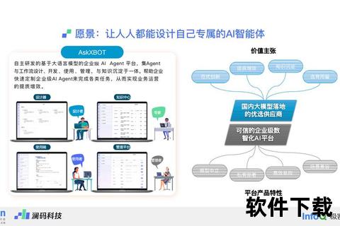 软件代理-智能软件代理驱动未来自动化发展核心技术解析与应用前景探索