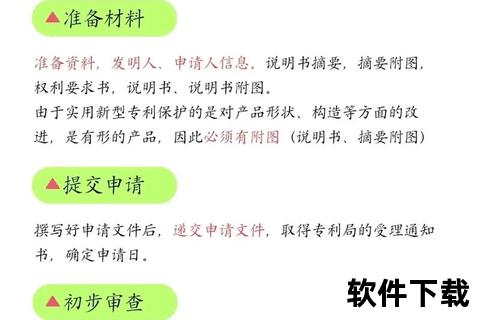 中国专利免费下载指南_PDF全文获取与实用技巧  第1张