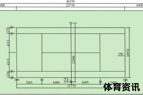 网球参与度之谜：场地、门槛与大众认知的多重制约