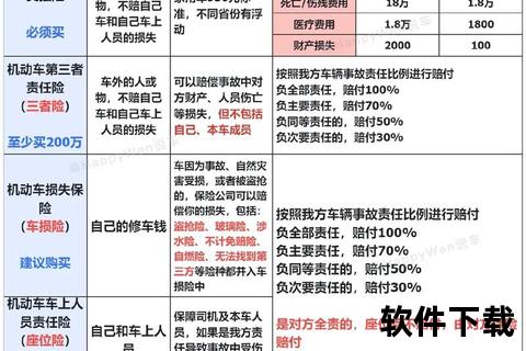 平安车险APP下载安装指南-一键获取官方车险服务平台