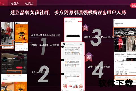 小红书下载全攻略:快速获取资源与安装步骤详解 小红书下载全攻略:快速获取资源与安装步骤详解