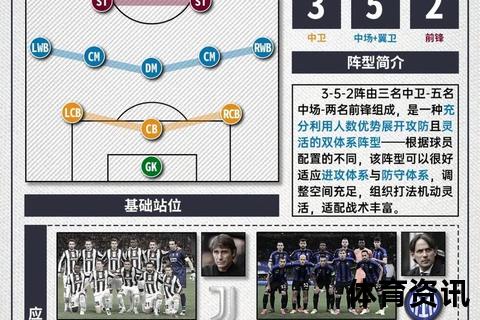 足球参赛人数全解析：十一人制_五人制与沙滩足球差异对比