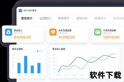 智能销售统计软件全方位助力企业高效决策与业绩腾飞 智能销售统计软件全方位助力企业高效决策与业绩腾飞