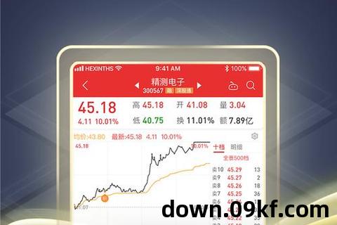 同花顺电脑版官方免费下载