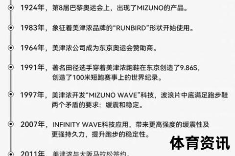 美津浓品牌国籍揭秘：源自日本的运动品牌巨头解析