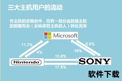 大发黄金版app下载大发黄金版APP官方正版安全下载指南与安装使用教程解析