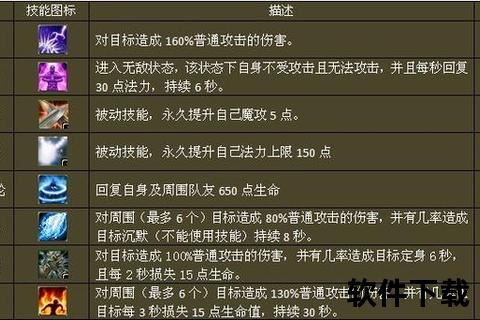 《梦幻手游技能评分全解析：策略深度碰撞趣味设计的魅力对决》