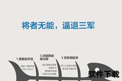 先发制人下载策略:抢占资源先机的三大核心方法 先发制人下载策略:抢占资源先机的三大核心方法