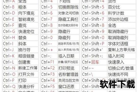 Excel免费下载指南_最新版表格软件获取与安装教程