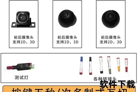 360摄像头下载安装教程：详细步骤与安全配置指南