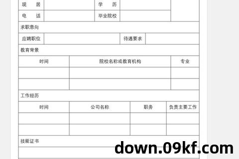 pdf简历模板免费下载