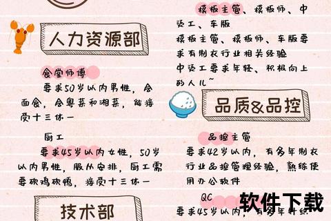 智创高效引领未来——易顺佳服装软件赋能服装产业智慧升级