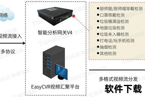 超强性能免费监控软件实时全方位守护系统安全无忧