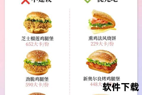 肯德基APP下载指南-畅享优惠美食与便捷点餐攻略