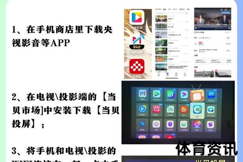网络电视看直播全攻略：操作步骤与平台推荐指南