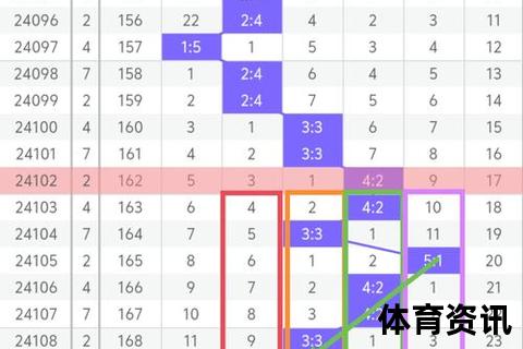 篮彩胆解析：篮球胆拖玩法含义与实战应用指南