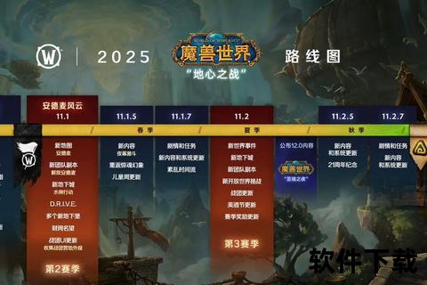魔兽世界官方网站2025新计划发布_周年庆典与怀旧服同步上线