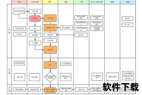 软件需求分析—软件需求分析核心要素解析与实施策略研究