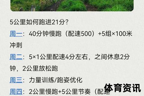 马拉松健康跑_科学规划5-10公里距离提升体能与健康效益