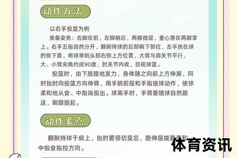 篮球基本功强化指南：七步提升运球_投篮与防守实战技巧