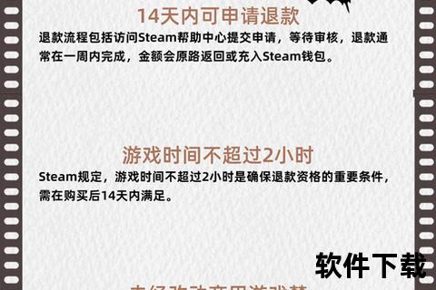 手游退款终极秘籍:三步深度策略趣味解锁高效追回全技巧 手游退款终极秘籍:三步深度策略趣味解锁高效追回全技巧