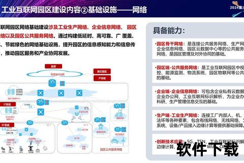 高效稳定，顶点软件铸就工业互联网新基石