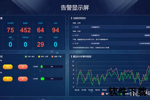 全方位智能化的局域网监控软件助力企业高效无忧运维