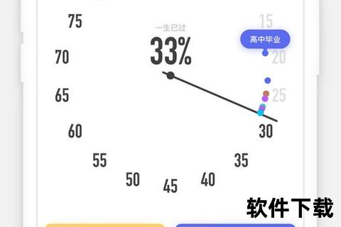 炫酷智能倒计时软件App一键定制你的专属时光轨迹