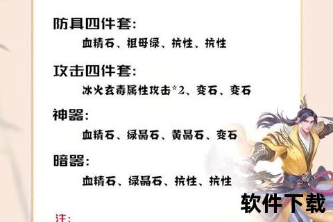 《手游天龙八部哪个职业厉害深度解析超强职业制胜策略与趣味玩法揭秘》